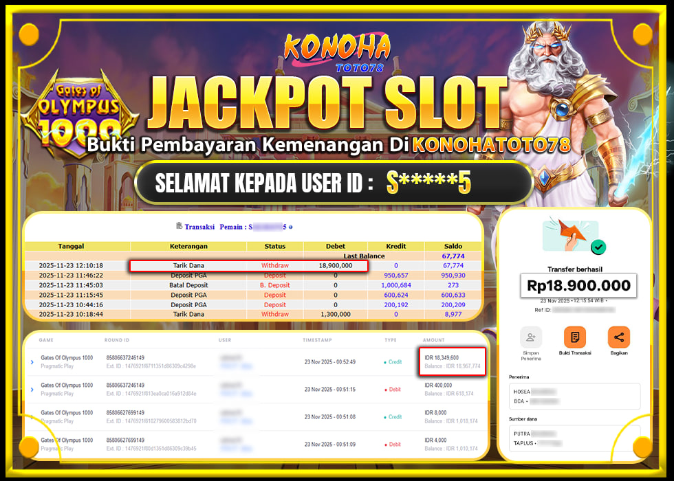 KONOHATOTO78 JACKPOT GATES OF OLYMPUS 1000Rp.18.900.000, -LUNAS