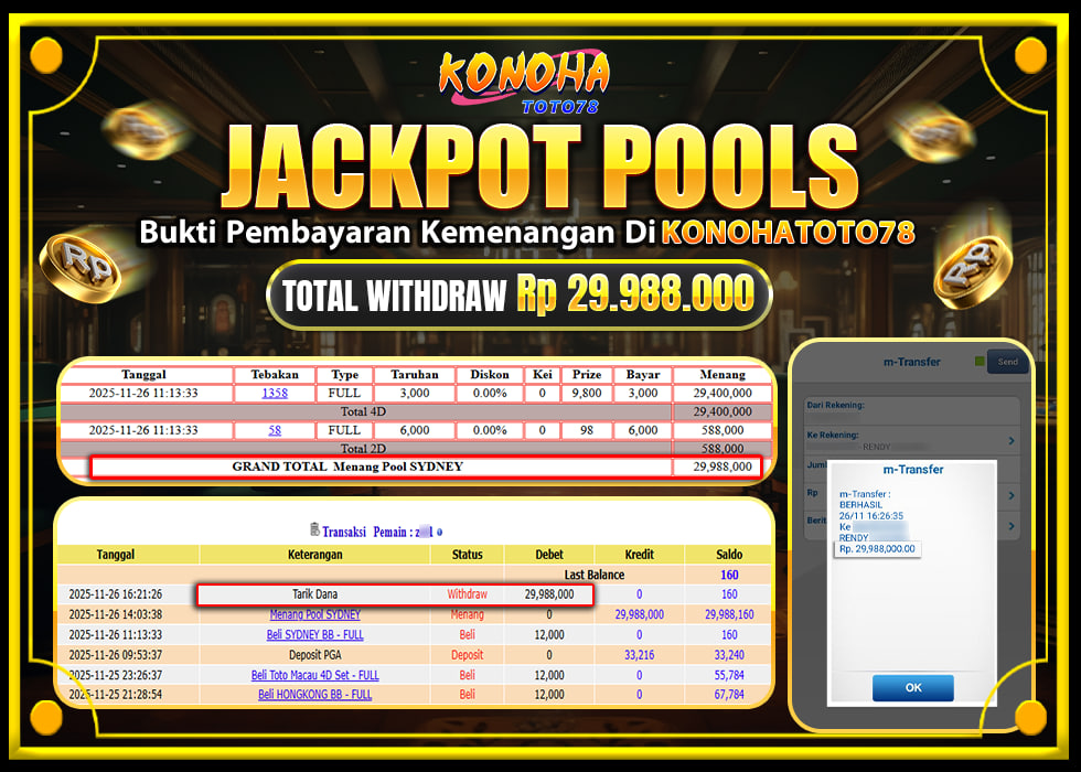 KONOHATOTO78 JACKPOT TOGEL PASARAN SYDNEYRp.29.988.000,LUNAS