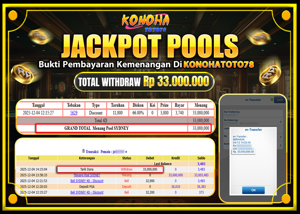 KONOHATOTO78 JACKPOT GATES OF OLYMPUS 1000Rp.21.719.000,- LUNAS