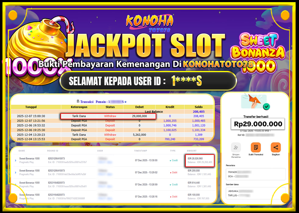 KONOHATOTO78 JACKPOT SWEET BONANZA 1000Rp.29.000.000,- LUNAS