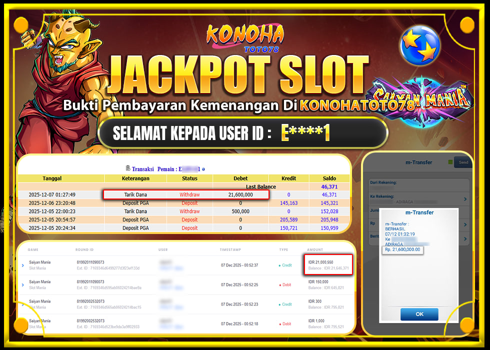KONOHATOTO78 JACKPOT SAIYAN MANIA Rp.21.600.000,- LUNAS