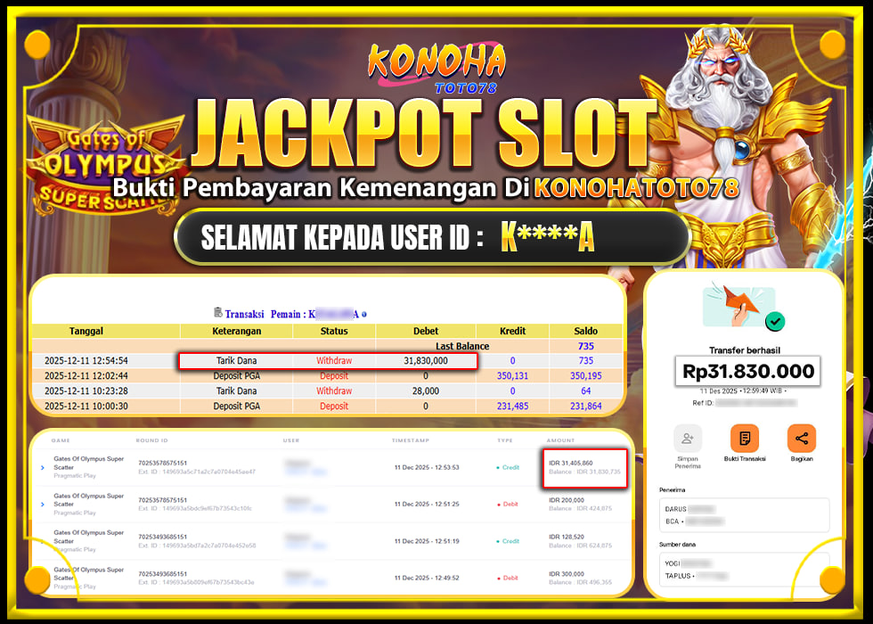 KONOHATOTO78 JACKPOT GATES OF OLYMPUS SUPER SCATTERRp31.830.000, - LUNAS     