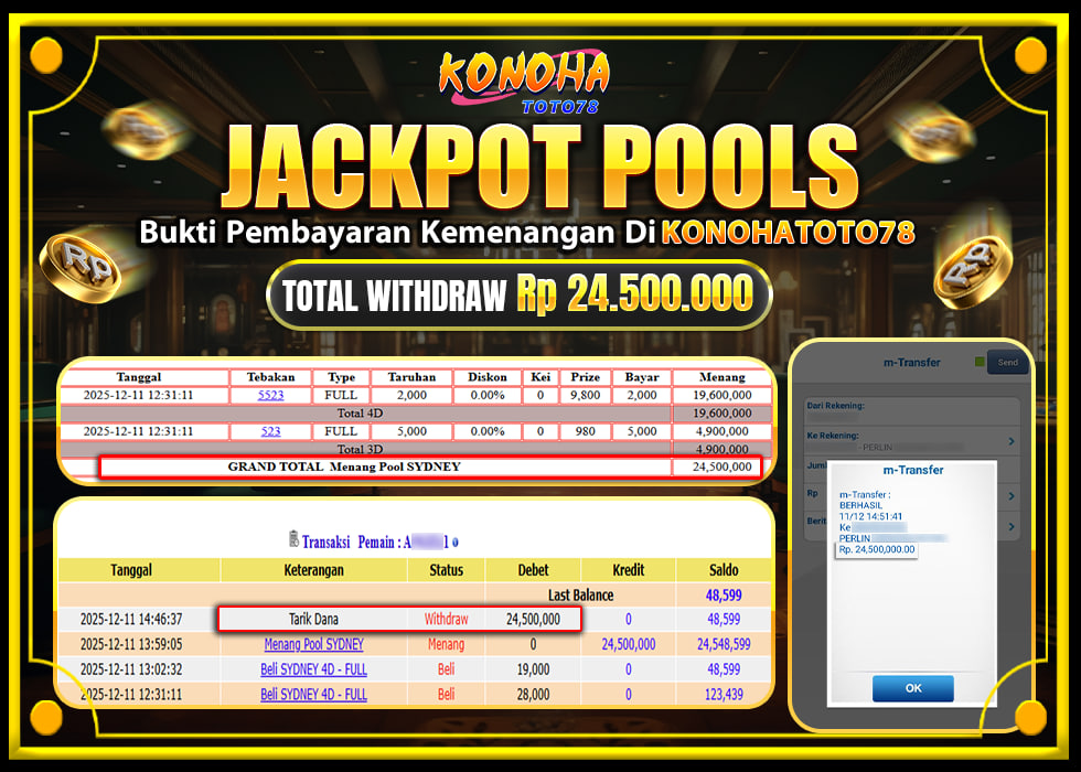 KONOHATOTO78 JACKPOT TOGEL PASARAN SYDNEYRp.24.500.000,LUNAS