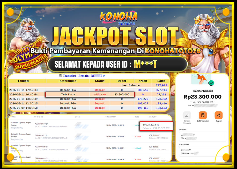 KONOHATOTO78 JACKPOT GATES OF OLYMPUS SUPER SCATTER Rp.23.300.000,LUNAS