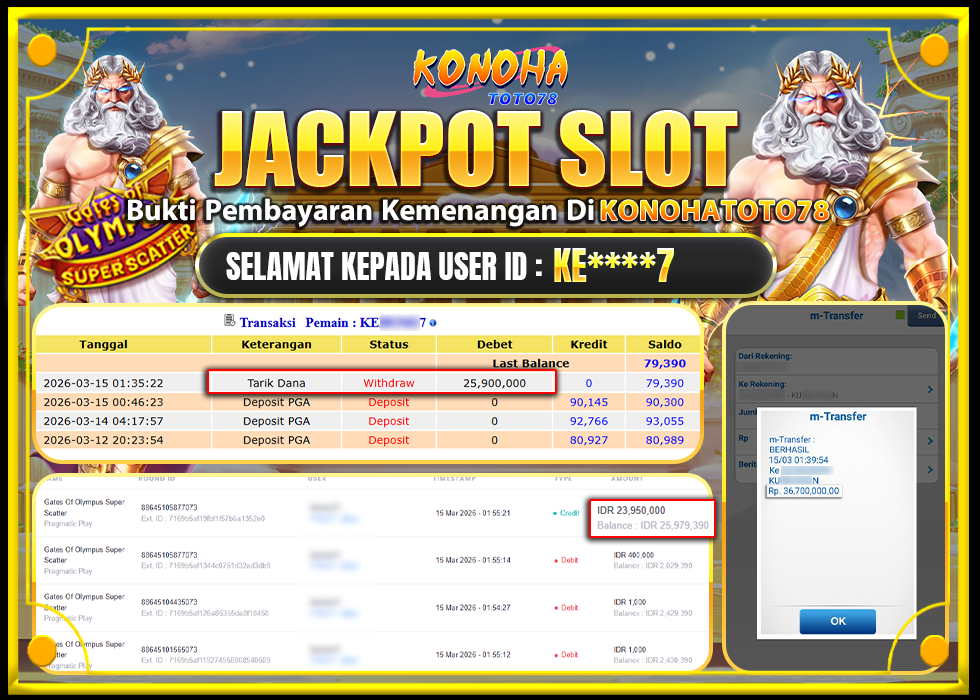 KONOHATOTO78 JACKPOT GATES OF OLYMPUS SUPER SCATTER Rp.25.900.000,LUNAS