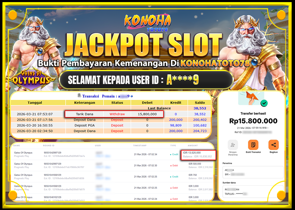 KONOHATOTO78 JACKPOT GATES OF OLYMPUS Rp.15.800.000,LUNAS