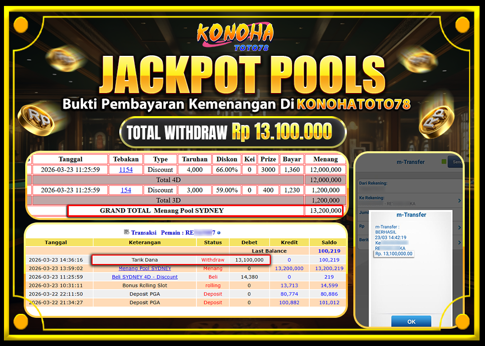 KONOHATOTO78 JACKPOT TOGEL PASARAN SYDNEY Rp.13.100.000LUNAS