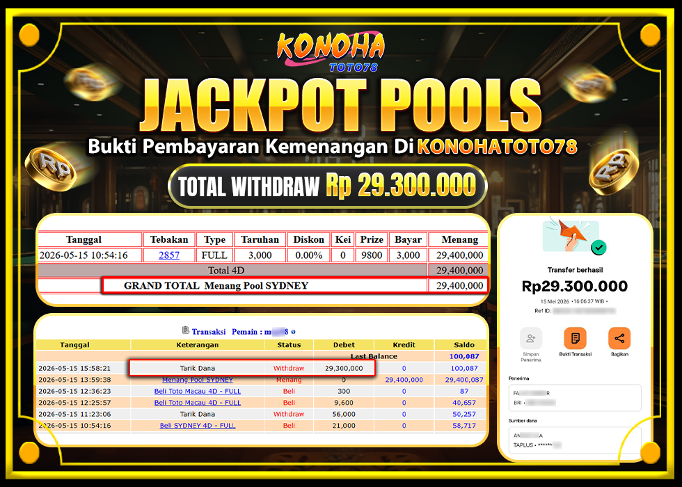 KONOHATOTO78 JACKPOT TOGEL PASARAN SYDNEYRp.29.300.000-LUNAS