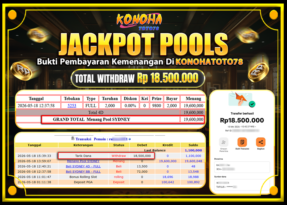 KONOHATOTO78 JACKPOT TOGEL PASARAN SYDNEYRp.18.500.000-LUNAS