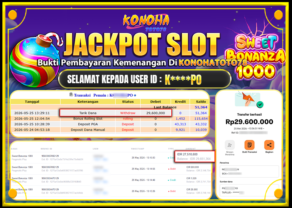KONOHATOTO78 JACKPOT SWEET BONANZA 1000Rp.29.600.000,-LUNAS